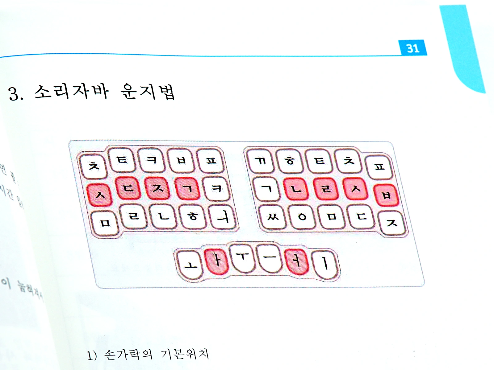 소리자바 자판 배열을 설명하는 페이지